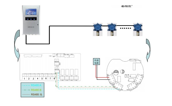 主機與可燃氣體報警器連接圖