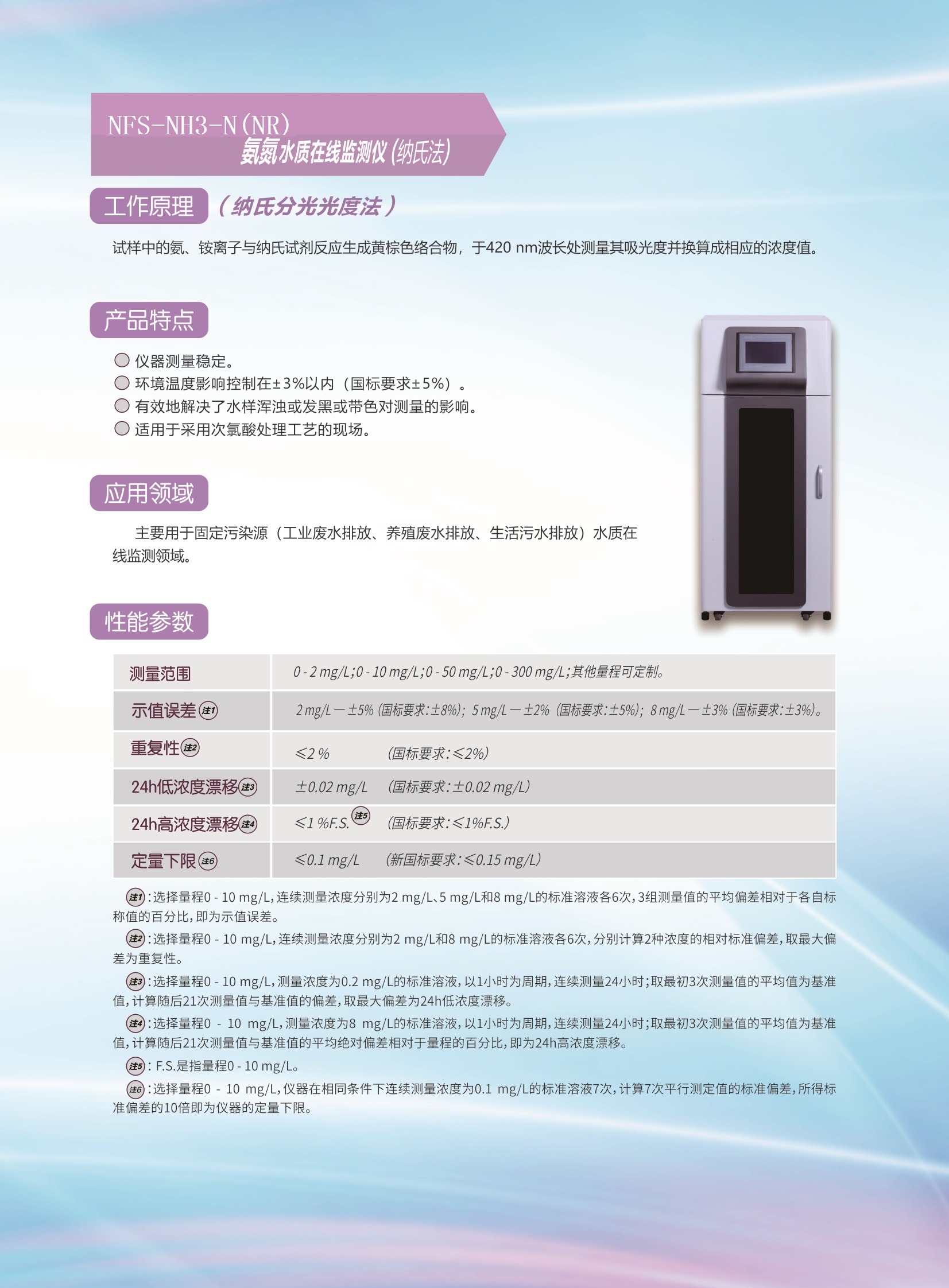 NFS-NH3-N(NR)氨氮水質在線監測儀（納氏法）.jpg