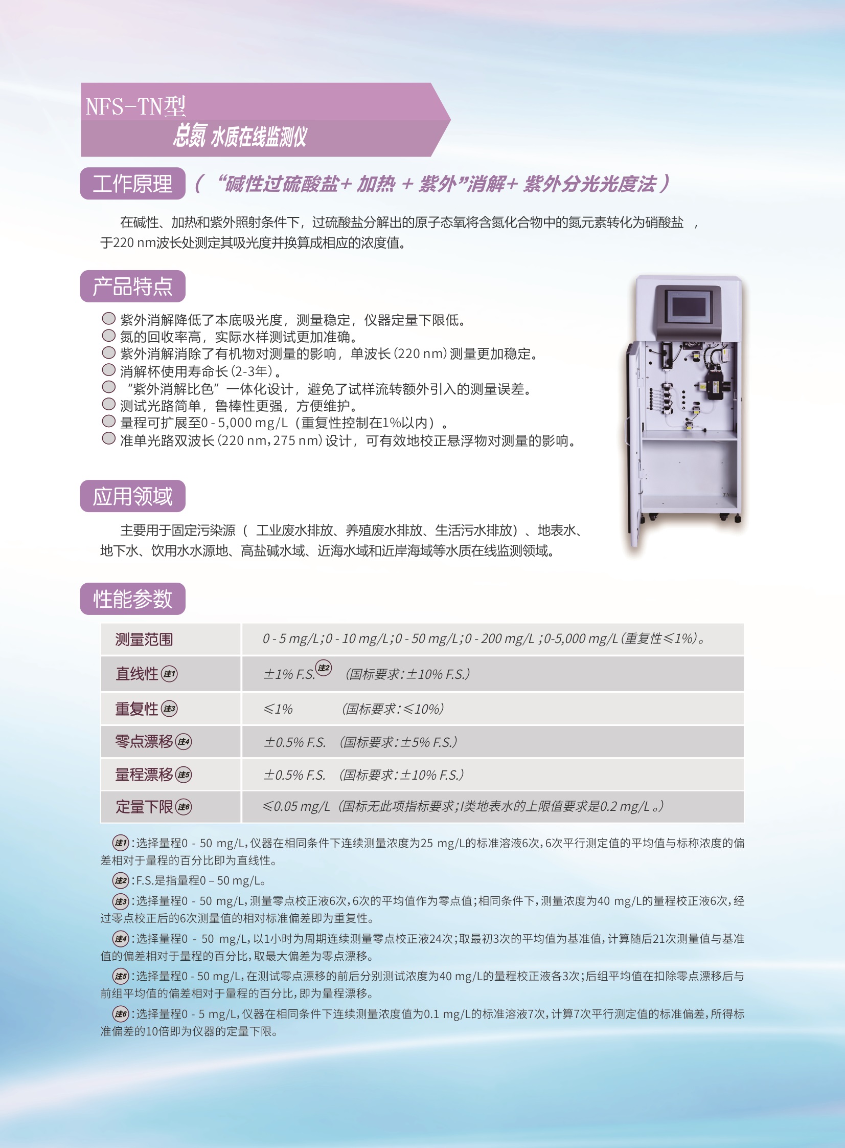 NFS-TN型總氮水質在線監測儀.jpg