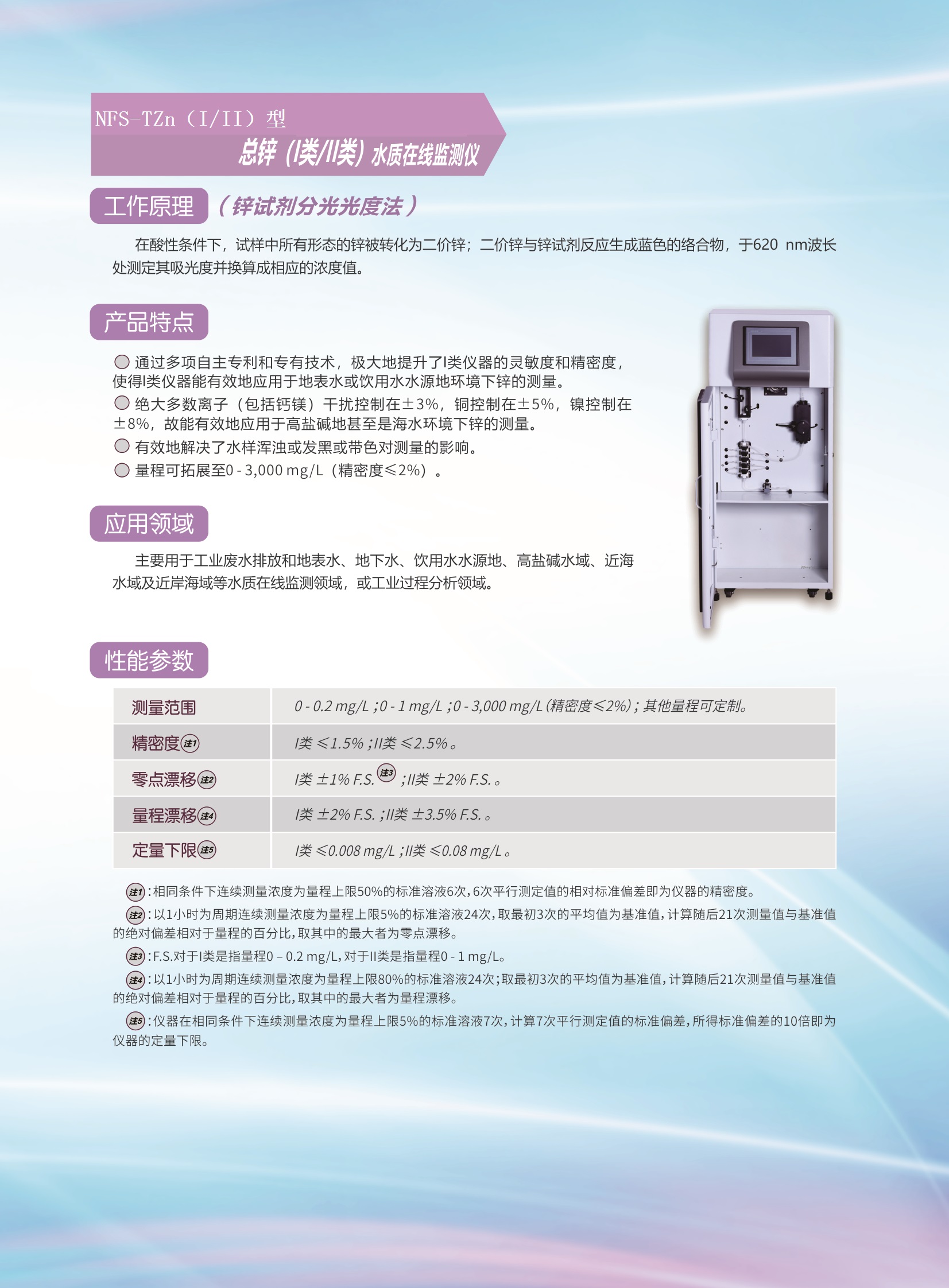 NFS-TZn（III）型總鋅I類II類水質在線監測儀.jpg