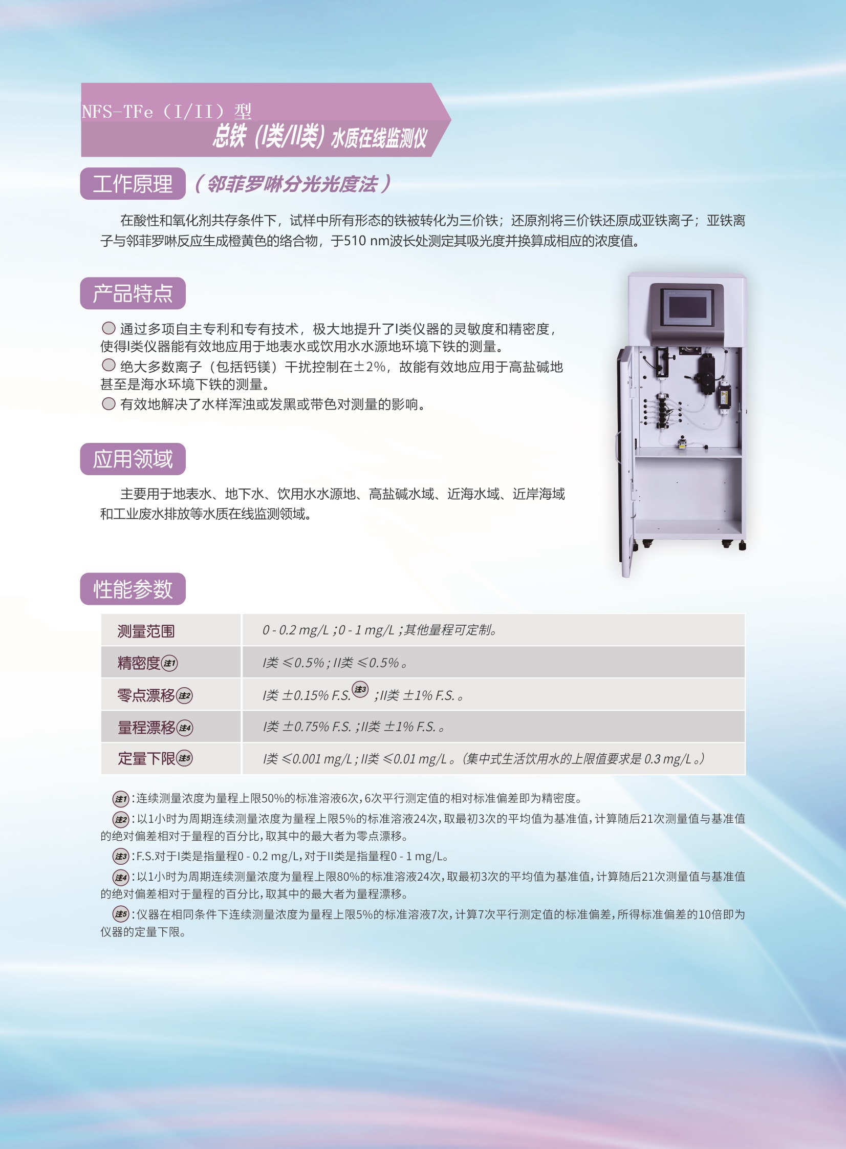 NFS-TFe總鐵I類II類水質在線監測儀.jpg