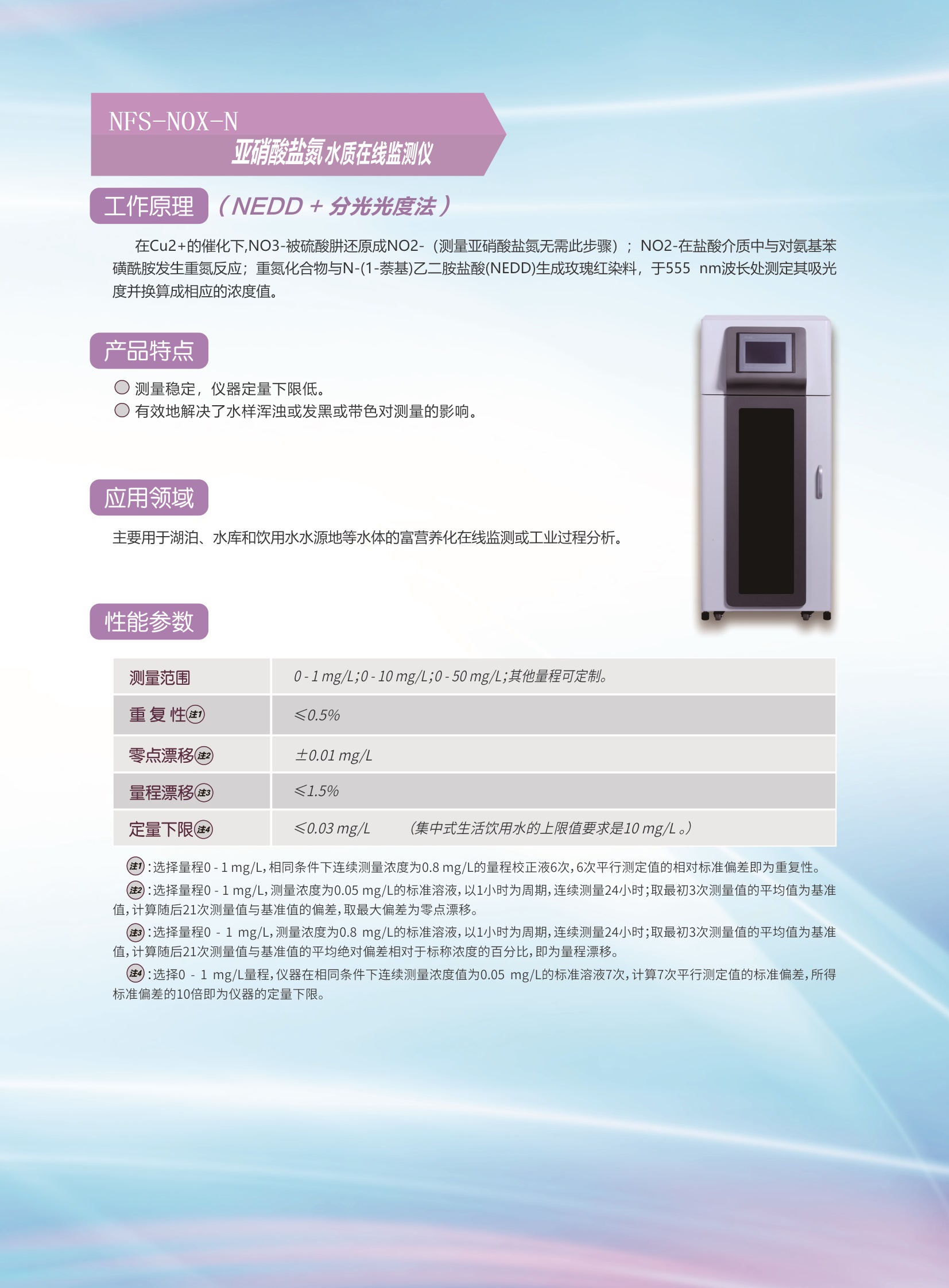 NFS-NOX-N亞硝酸鹽氮水質在線監(jiān)測儀.jpg